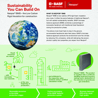 PDF thumbnail for BASF Neopor Biomass Balance