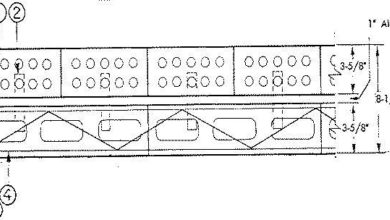 UL U902