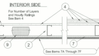 UL U424